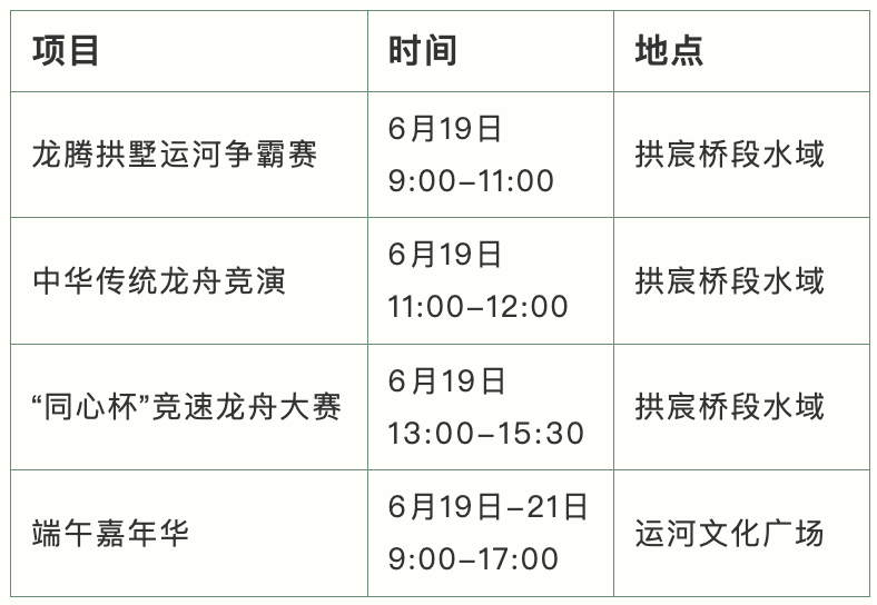 龙舟赛活动速览