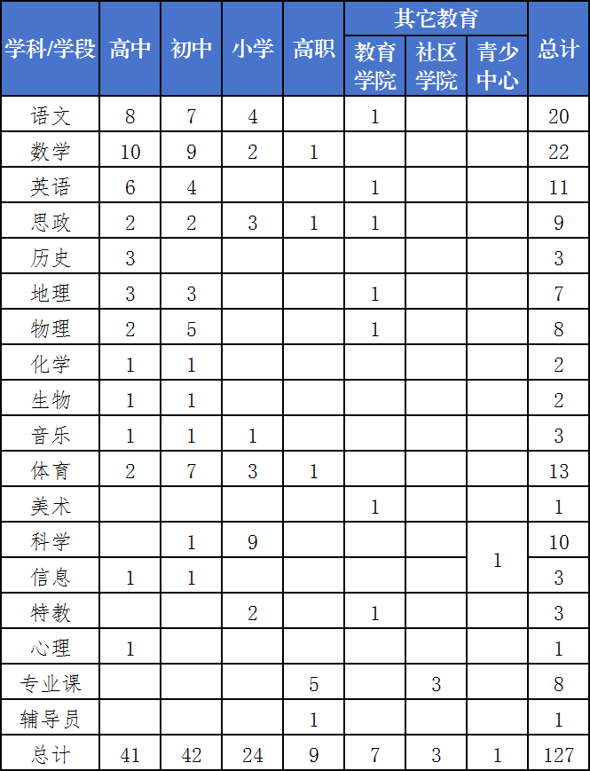 af7552b6-bd11-496e-9551-5cf6c364904c.png