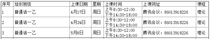 一乙普通话多少分 21-22学年第二学期普通话一乙、二甲开课通知