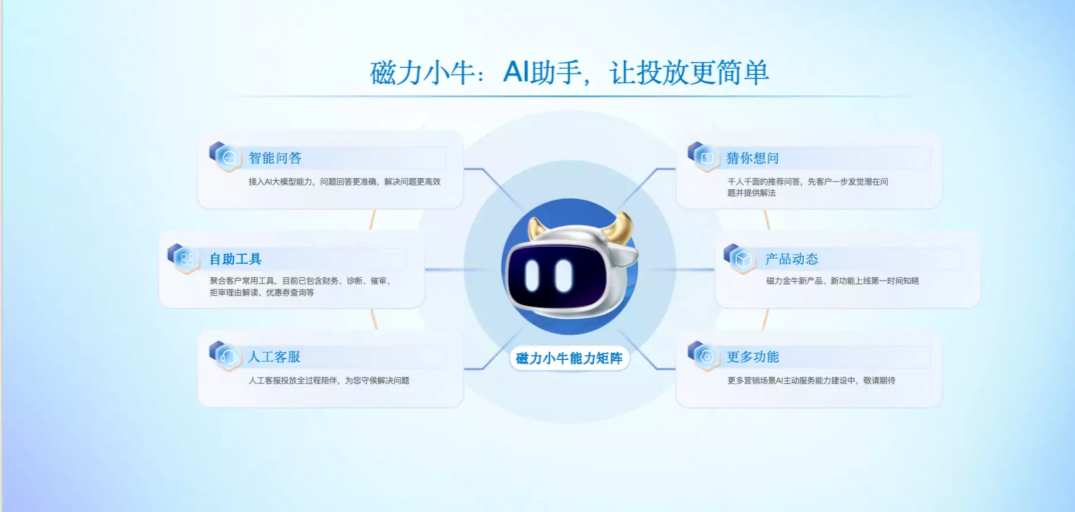 640?from=appmsg&wx Fmt=png