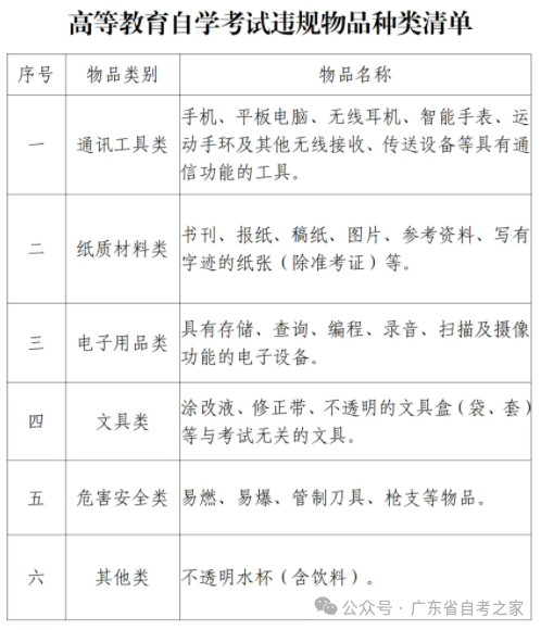 重要提醒！2026年4月广东自考准考证今天开始打印（附打印流程）(图8)