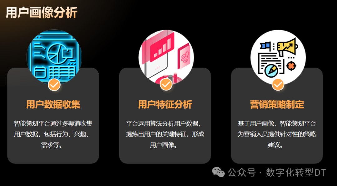 数据分析与推广策略优化，实现精准营销与资源最大化