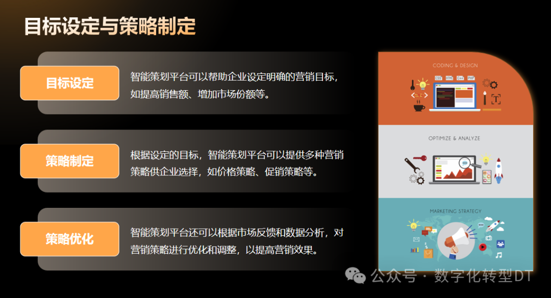 数据分析与推广策略优化，实现精准营销与资源最大化