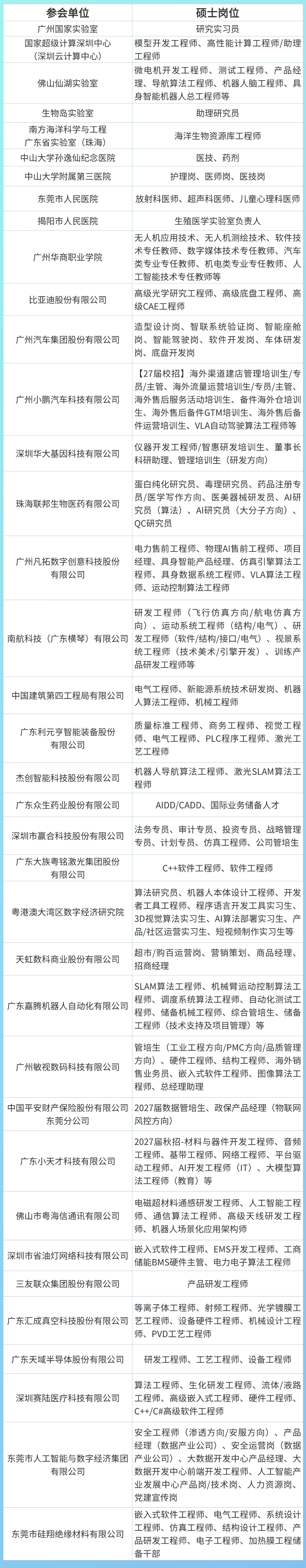 硕士岗.png