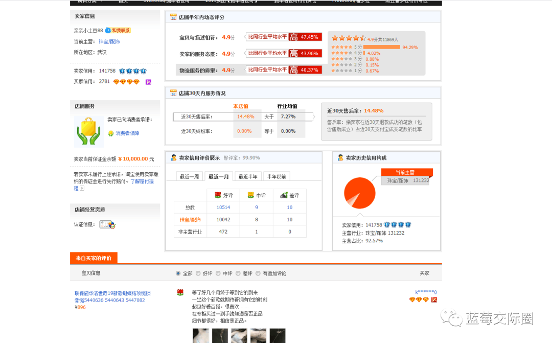 淘宝金牌卖家有什么好处 如何观看淘宝卖家档案（最新-作用：判断类目大盘情况，真假占比，市场需求等）