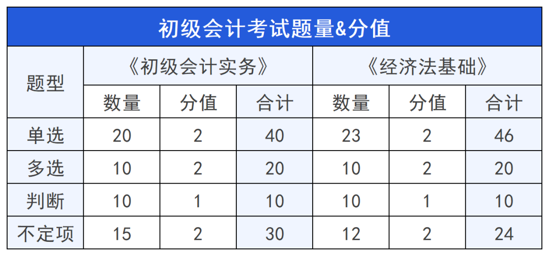 日常图表 (2)_Sheet2.png
