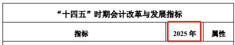 初級會計考師證有用嗎_初級會計師證考哪些科目_初級會計師考什么