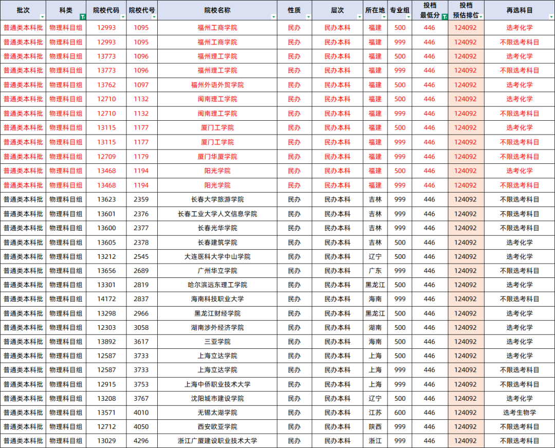 393d51f8-a00f-47b5-81bc-619db1ebec13.png