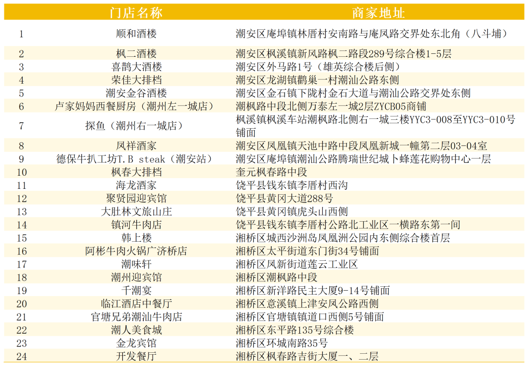 工作簿1_Sheet1.png