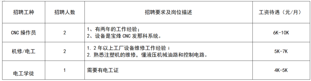 cd3a9d95-7b17-4d37-b4a6-e6a434c4fdcc.png
