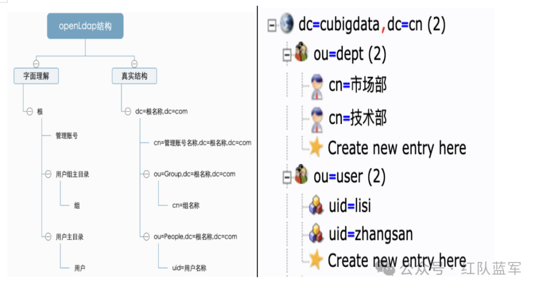 文章关联图片