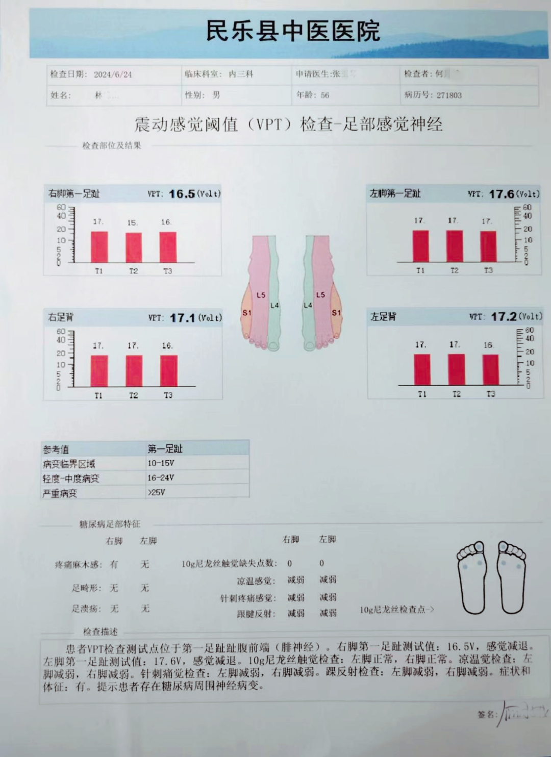 为什么糖尿病不能震动【广大糖友的福音！】糖尿病周围神经病变筛查之震动感觉阈值检测_https://www.jmylbn.com_新闻资讯_第13张