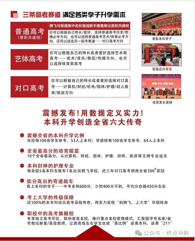 合肥市學生中考成績不達標？2025年合肥騰飛學校高考班給你升學新選擇-圖4