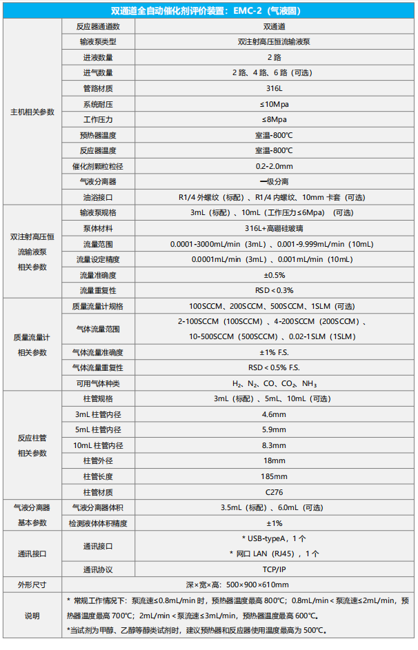 中國智造閃耀獅城