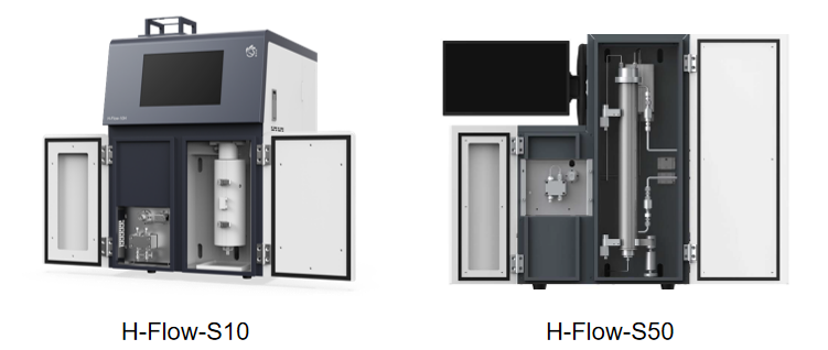欧H-Flow加氢仪：开启精准高效微反应加氢新时代