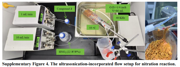欧世盛流动化学产品应用案例：福州大学过程强化的恶喹酸多步连续流合成
