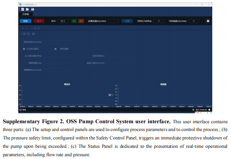 欧世盛流动化学产品应用案例：福州大学过程强化的恶喹酸多步连续流合成
