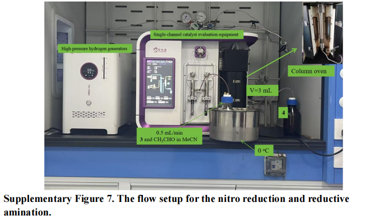 欧世盛流动化学产品应用案例：福州大学过程强化的恶喹酸多步连续流合成