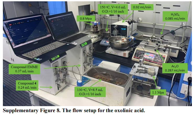 欧世盛流动化学产品应用案例：福州大学过程强化的恶喹酸多步连续流合成