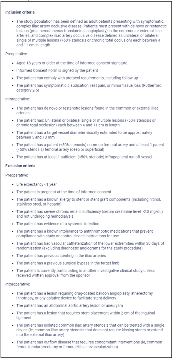 gore医疗怎么样首批患者已入组GORE VBX FORWARD临床研究——VBX支架与裸金属支架在治疗髂动脉闭塞性疾病中的比较_https://www.jmylbn.com_新闻资讯_第4张