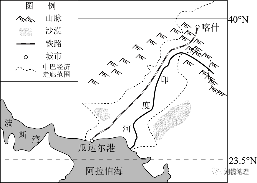 自然地理环境特点,自然环境特征描述