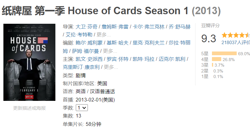 《纸牌屋》2013