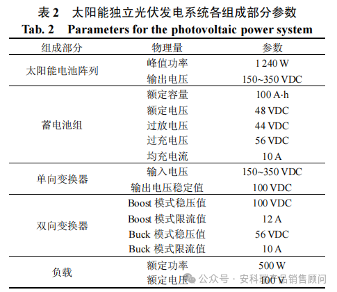 c358e4c4-c621-414a-99ef-fa23a10fa304.png
