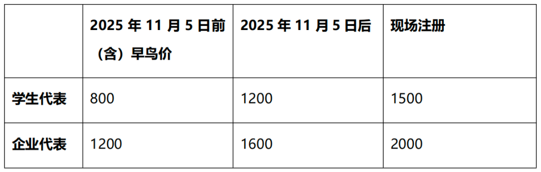 最后一轮会议通知 | 第五届中医药表型组学发展学术论坛暨第五届代谢组学及蛋白质组学双星会议(图3)