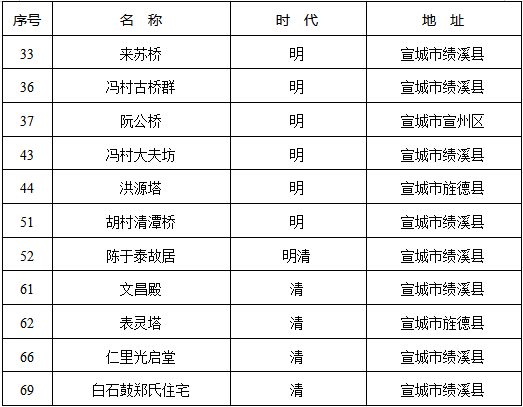6a6b157545ee611d59988ca15d15683a.png