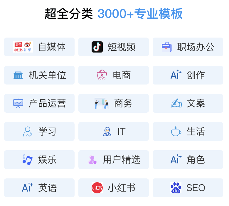 智能创作AI自动文章写作工具网站推荐，文章自动生成工具