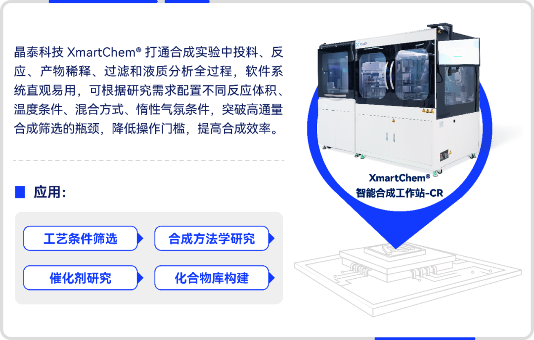WAIC 2024 | 晶泰科技邀您再次相約世界人工智能大會