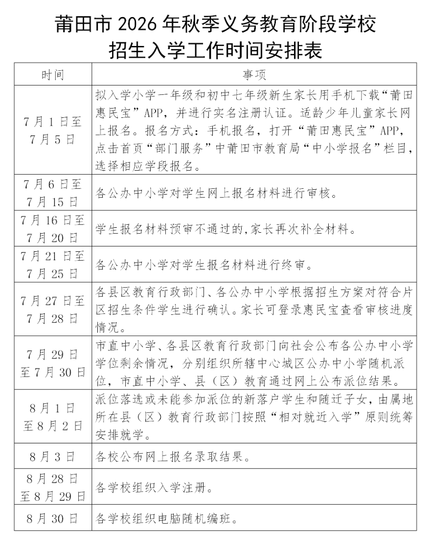 莆教〔2026〕11号-莆田市教育局关于做好2026年秋季义务教育阶段学校招生入..._15.png