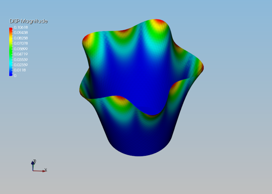 从泰坦号内爆看压力容器的屈曲稳定性分析（含案例）的图2