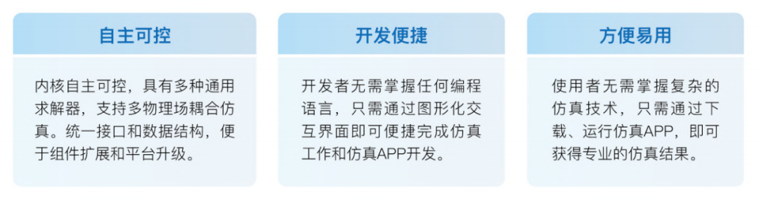 从泰坦号内爆看压力容器的屈曲稳定性分析（含案例）的图9