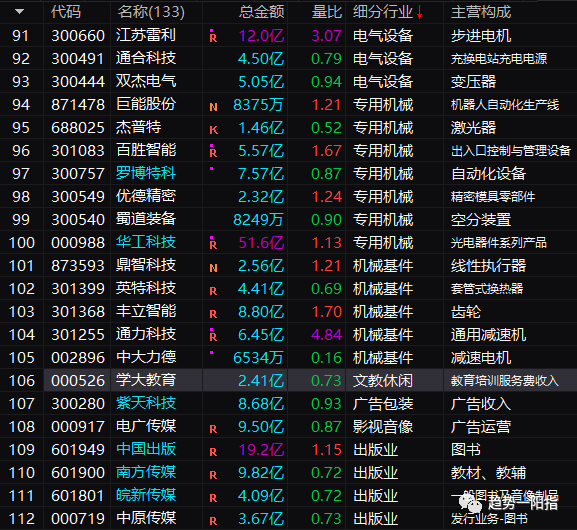原文图片11