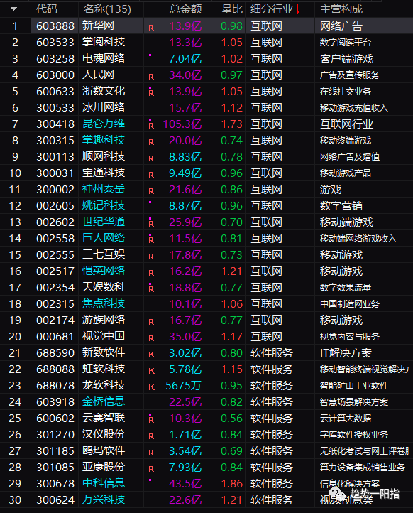 原文图片7