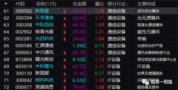 原文图片9