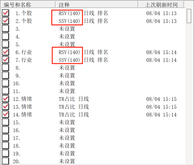 原文图片5