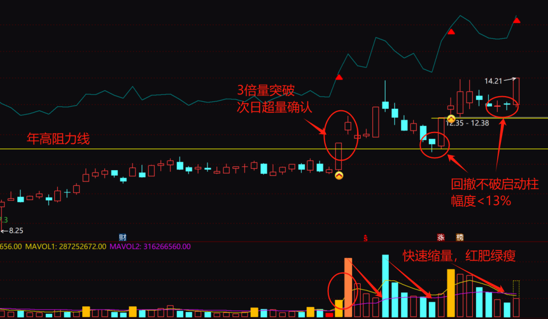 原文图片2