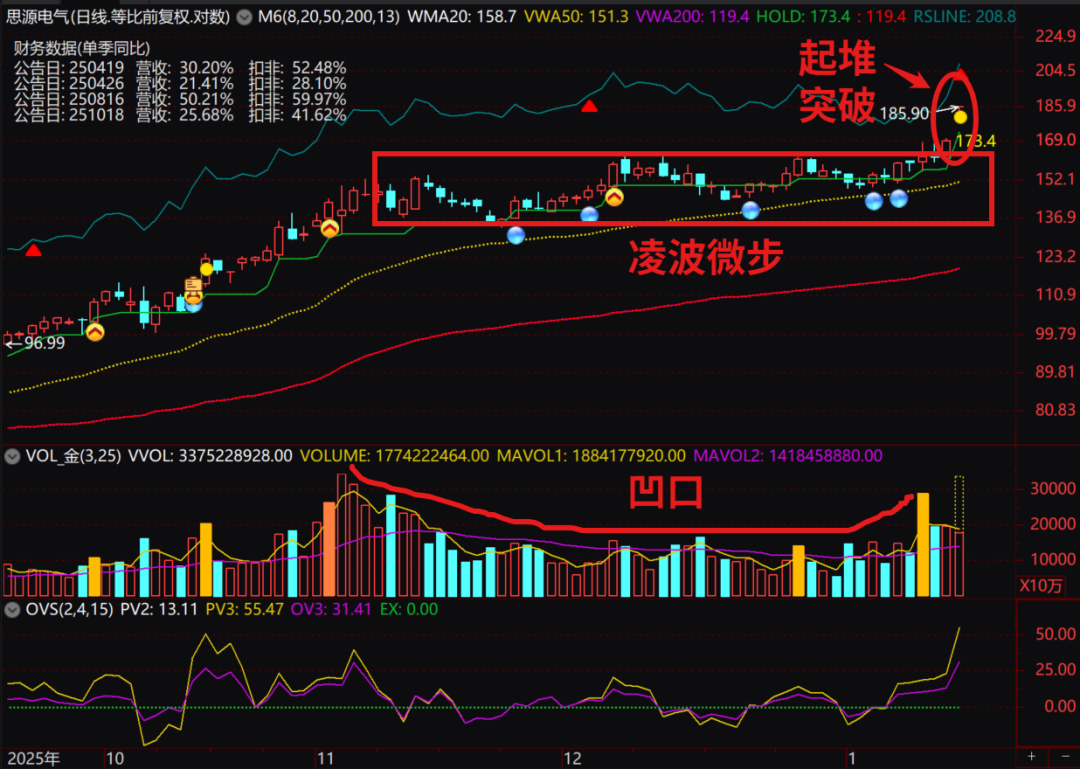 原文图片1