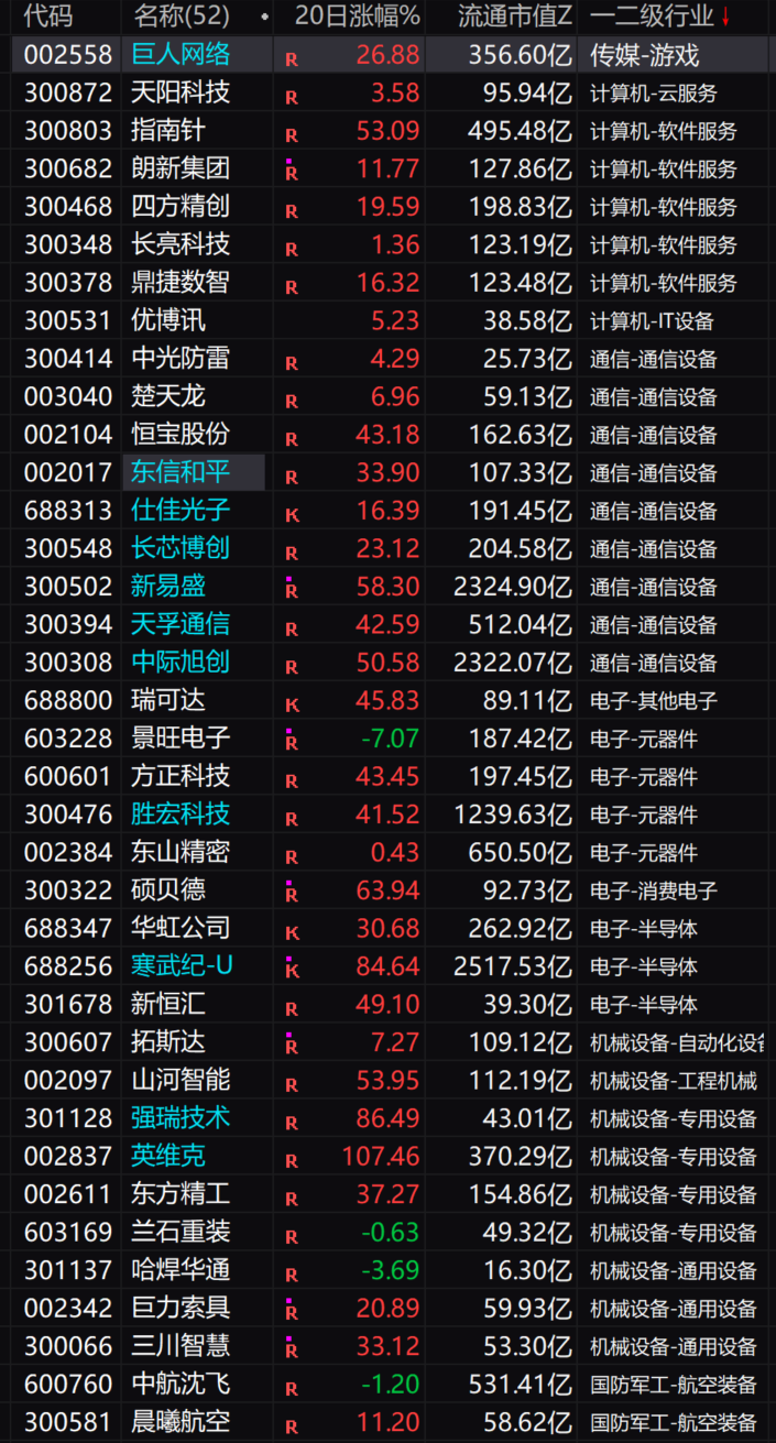 原文图片3