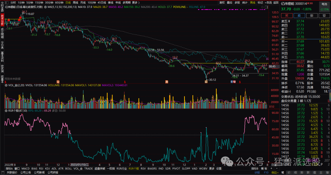 原文图片10
