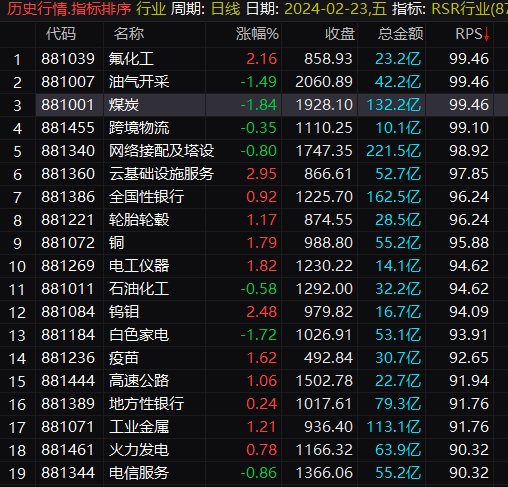 原文图片3
