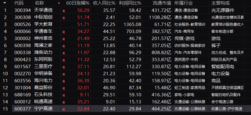 原文图片2