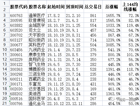 原文图片1