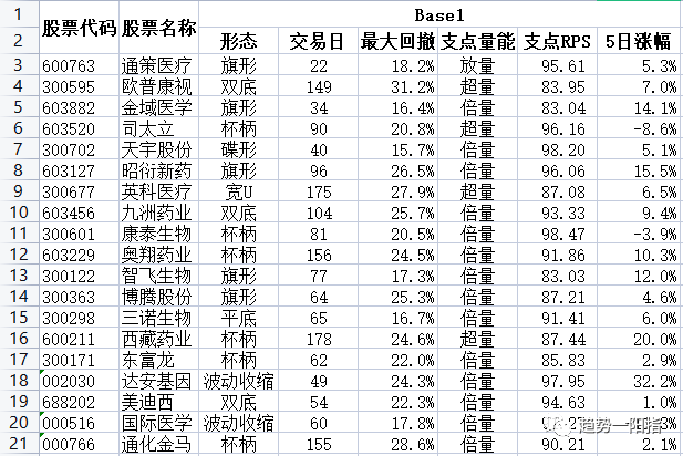 原文图片2