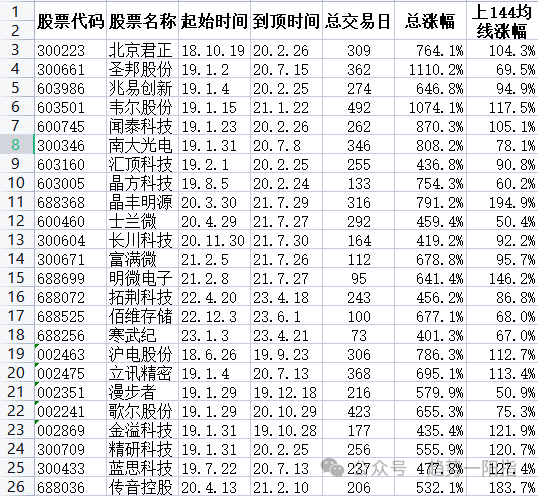 原文图片1