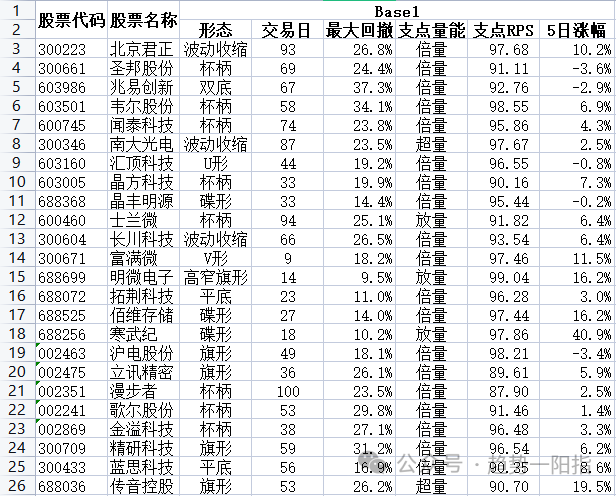 原文图片2