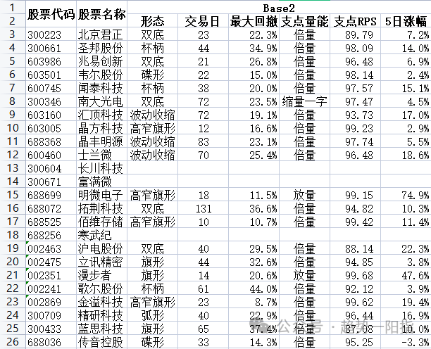原文图片3