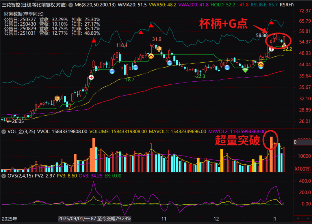 原文图片8